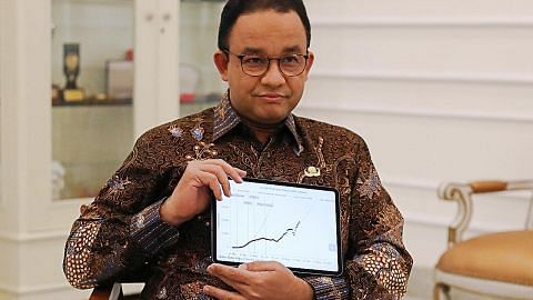 Gabenor Jakarta, timbalan dijangkiti Covid-19