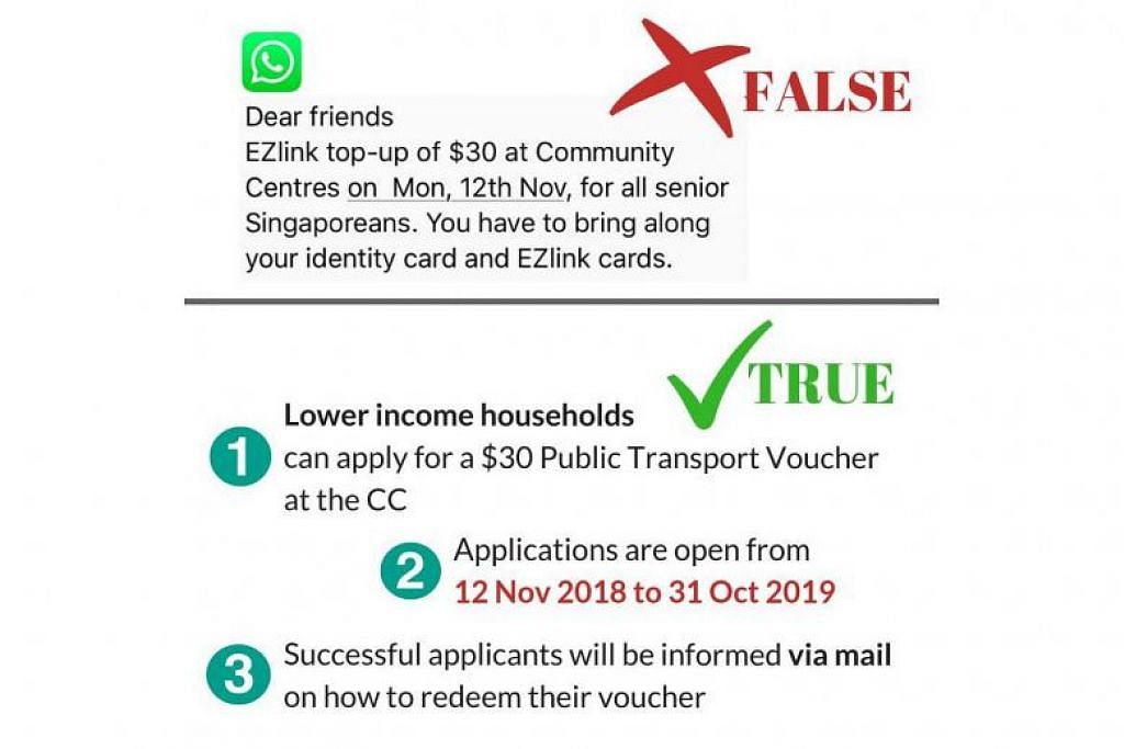 MOT posts clarification after false messages on public transport vouchers circulate